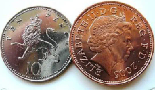 Coin Unique Old 10p - New 2p NON locking (Loose fit)